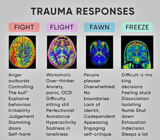 Healing Trauma
