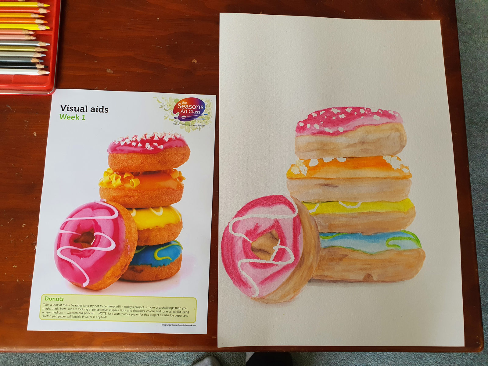 Week 1 of Returners 01 at Seasons Art Class